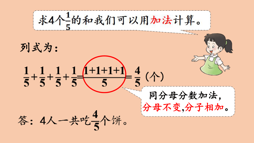 西师大版六年级数学上册1.1 分数乘整数   课件（23张ppt）