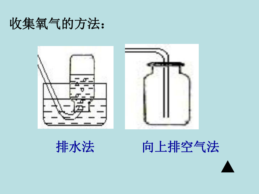 鲁教版（五四制）八年级全一册化学 第四单元 我们周围的空气到实验室去 氧气的实验室制取 课件 (共30张PPT)