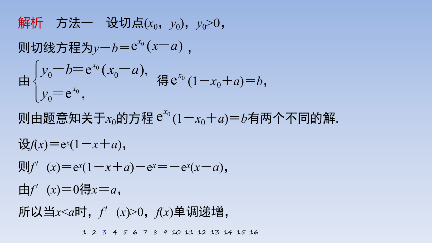 第6练　导数的几何意义及函数的单调性 课件（共51张PPT）