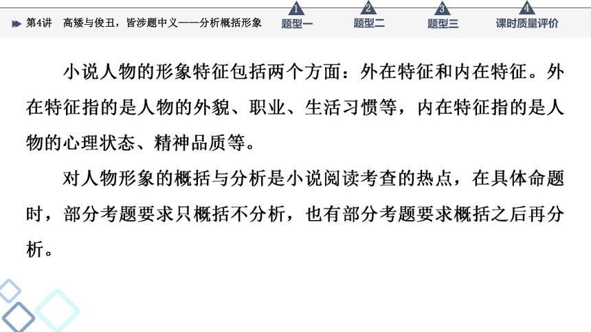 2022届高考二轮复习第2部分 专题1　第4讲　高矮与俊丑，皆涉题中义——分析概括形象（79张PPT）