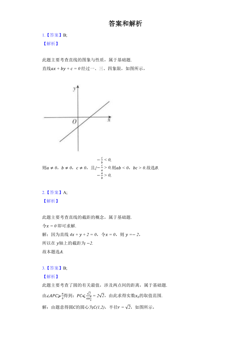 高二数学选一人教B-2.3圆的标准方程、圆的一般方程--基础达标卷（含答案）