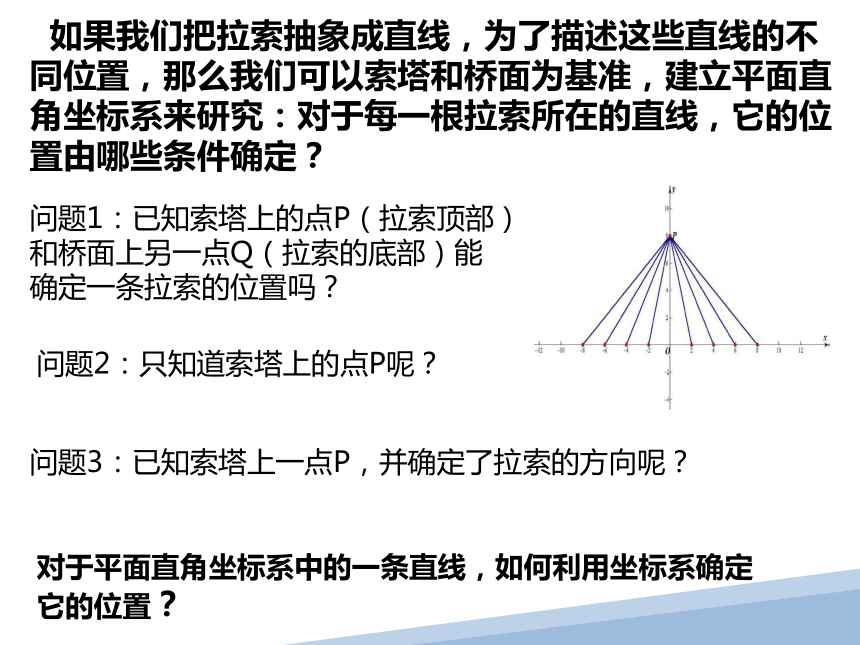 2.1直线的倾斜角与斜率 课件（共17张PPT）