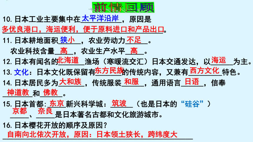 8.2 埃及-2022-2023学年七年级地理下册同步课件（湘教版）（共42张PPT）