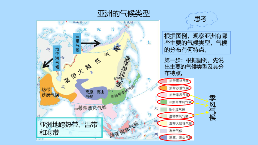 中图版（北京）地理八年级下册5.2.2复杂多样的气候课件(共18张PPT)