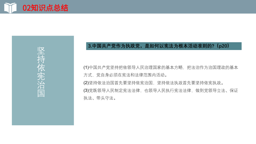 2022年中考一轮复习道德与法治八年级下册第一单元 《坚持宪法至上》第二课 保障宪法实施 教学课件（24张PPT）