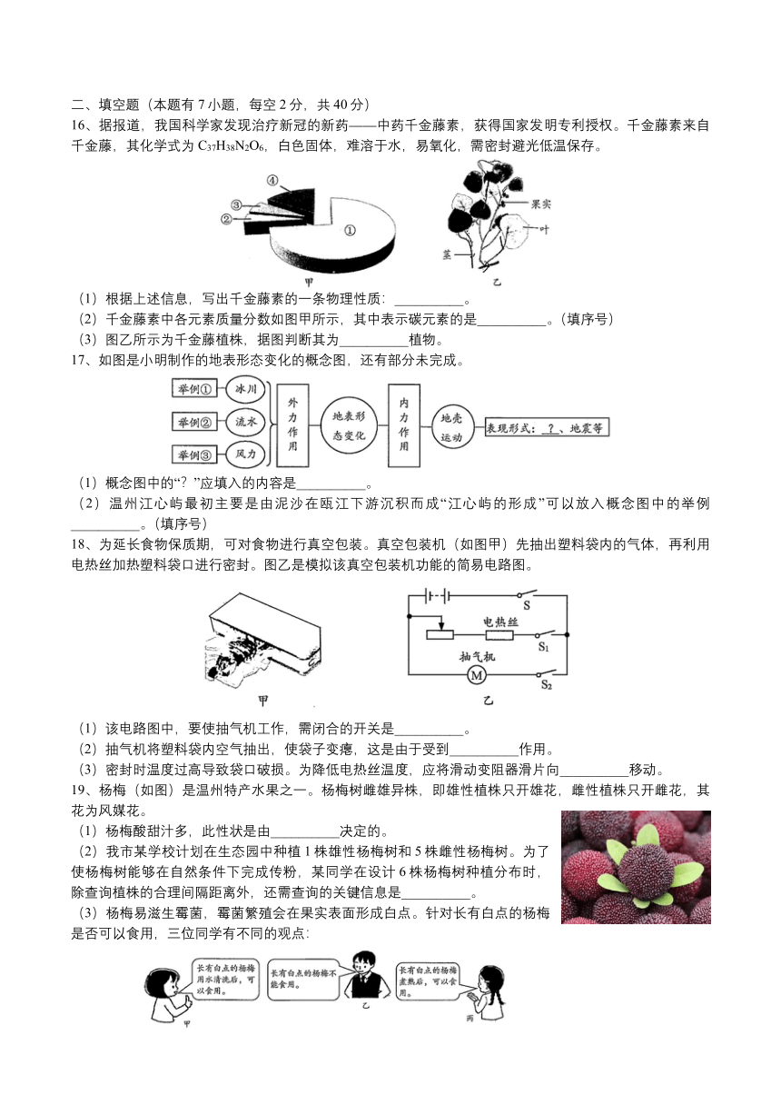 浙江省2022年初中学业水平考试（温州市）科学试题卷（word版 含答案）