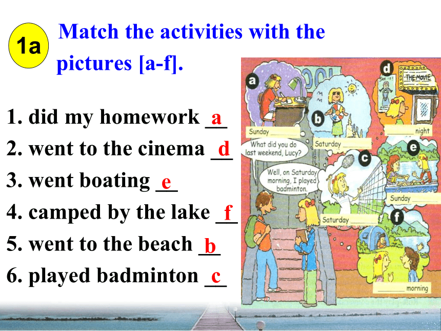 Unit12 What did you do last weekend？ SectionA 1a-2d 课件(共36张PPT)