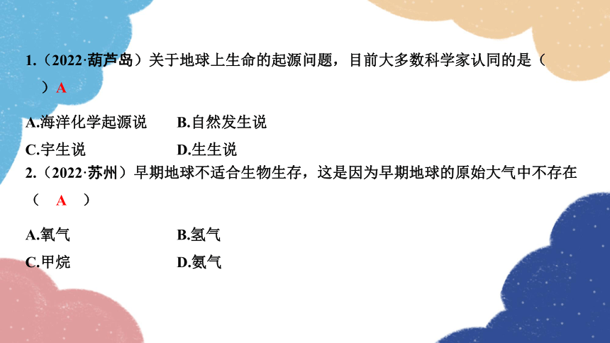 2023年中考生物复习 专题20　生命的起源与进化课件(共15张PPT)