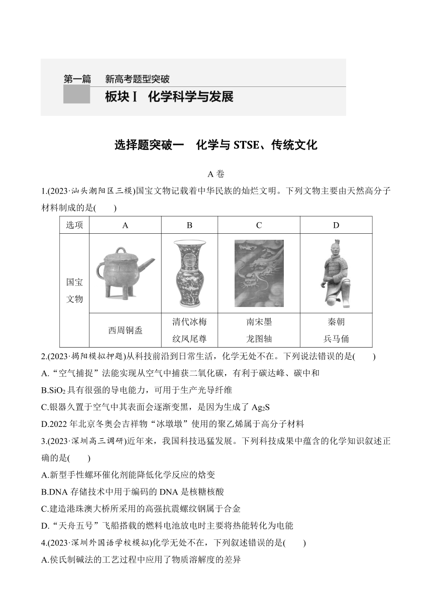 选择题突破一　化学与STSE、传统文化  专项特训（含解析）2024年高考化学二轮复习