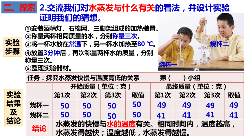 教科版（2017秋）五年级下册4.2 水的蒸发和凝结（课件13张PPT）