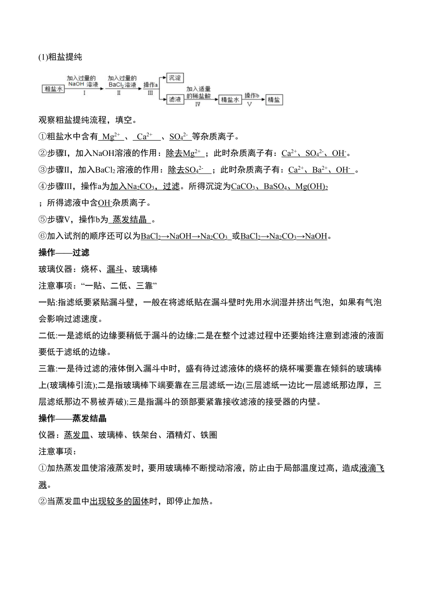 第八章 化学与可持续发展-【复习划重点】2022-2023学年高一化学期末大单元复习（人教版2019必修第二册）