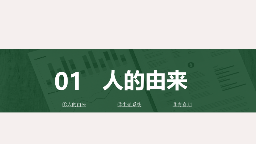 人教版七年级下册生物期末复习课件（共83张ppt）