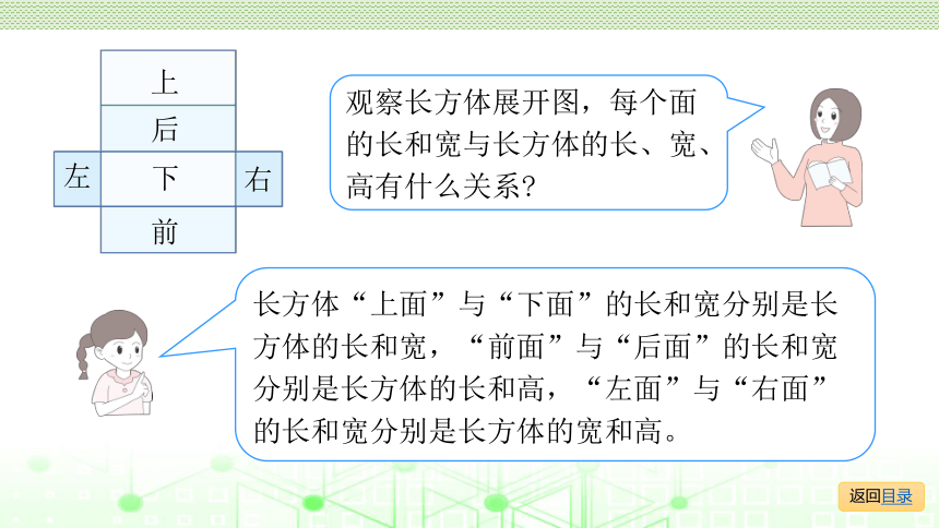 小学数学人教版五年级下3.3长方体和正方体的表面积 课件（16张ppt）