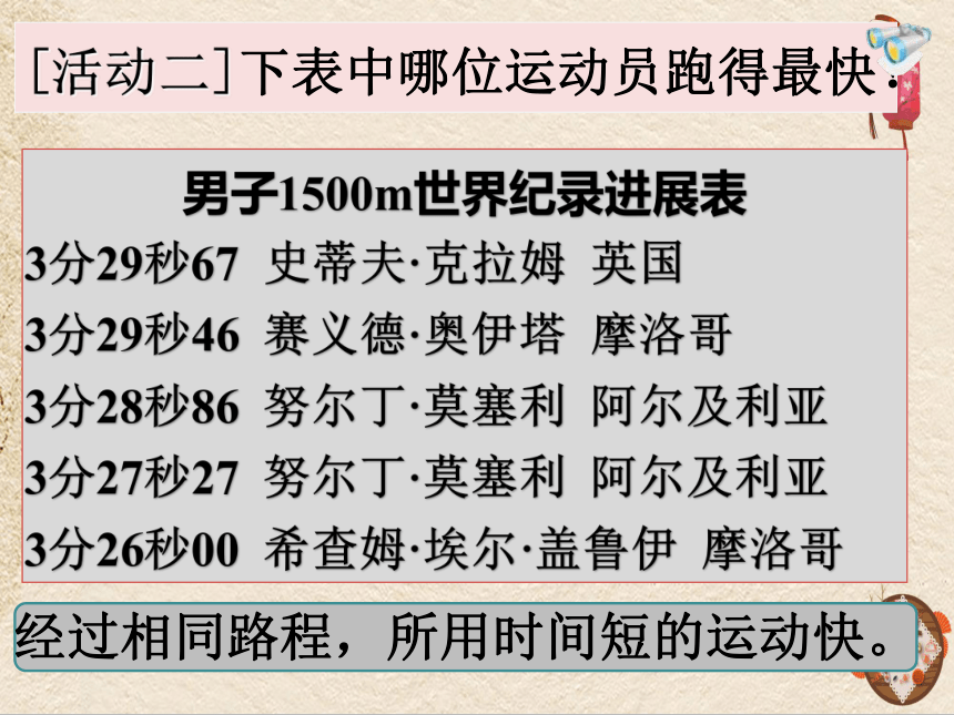 1.3运动的快慢课件(共23张PPT)2022-2023学年人教版八年级物理上册