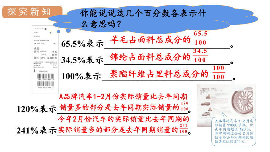 人教版数学六年级上册6 百分数的意义和读写课件（17张PPT)