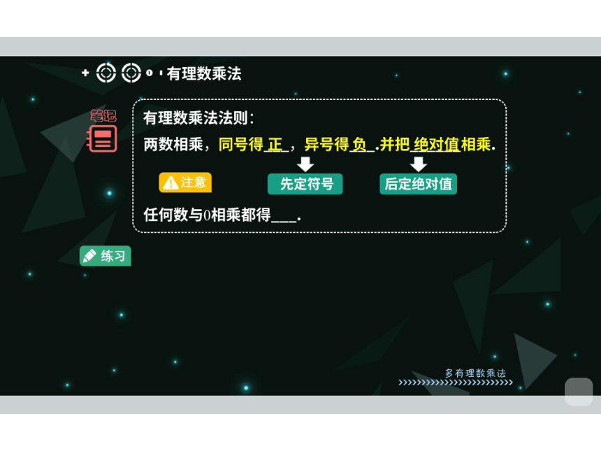 七年级数学暑期能力提高第2讲 有理数的乘除与混合运算课件(共133张PPT)