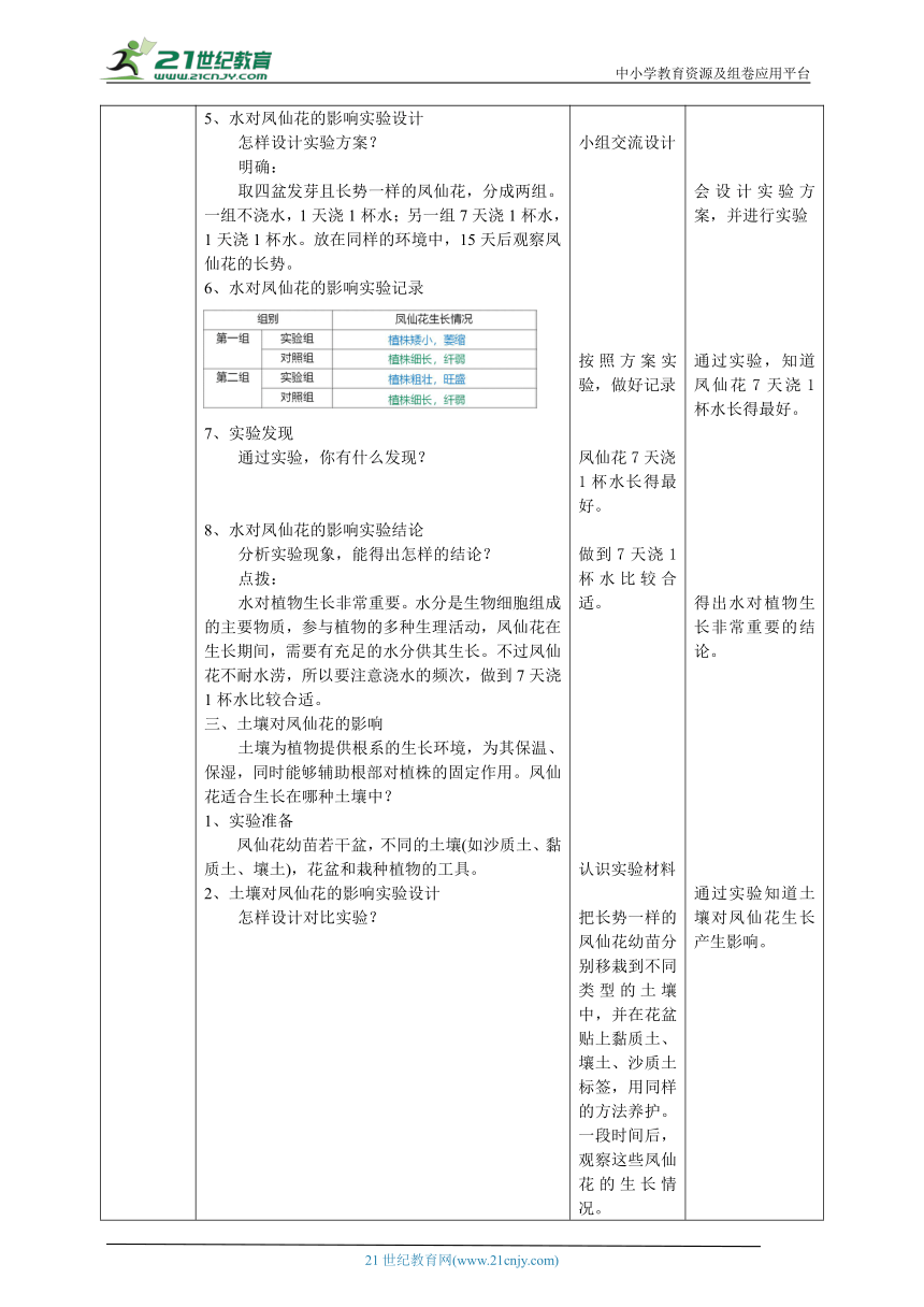 【核心素养目标】2.5《养护凤仙花》教案