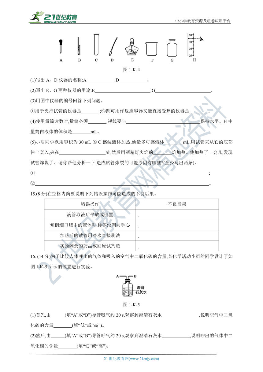 【人教九上化学学霸小灶作业】第一单元综合提升卷(附解答)