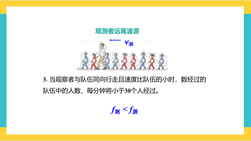 3.5多普勒效应 课件(共23张PPT)高二上学期物理人教版（2019）