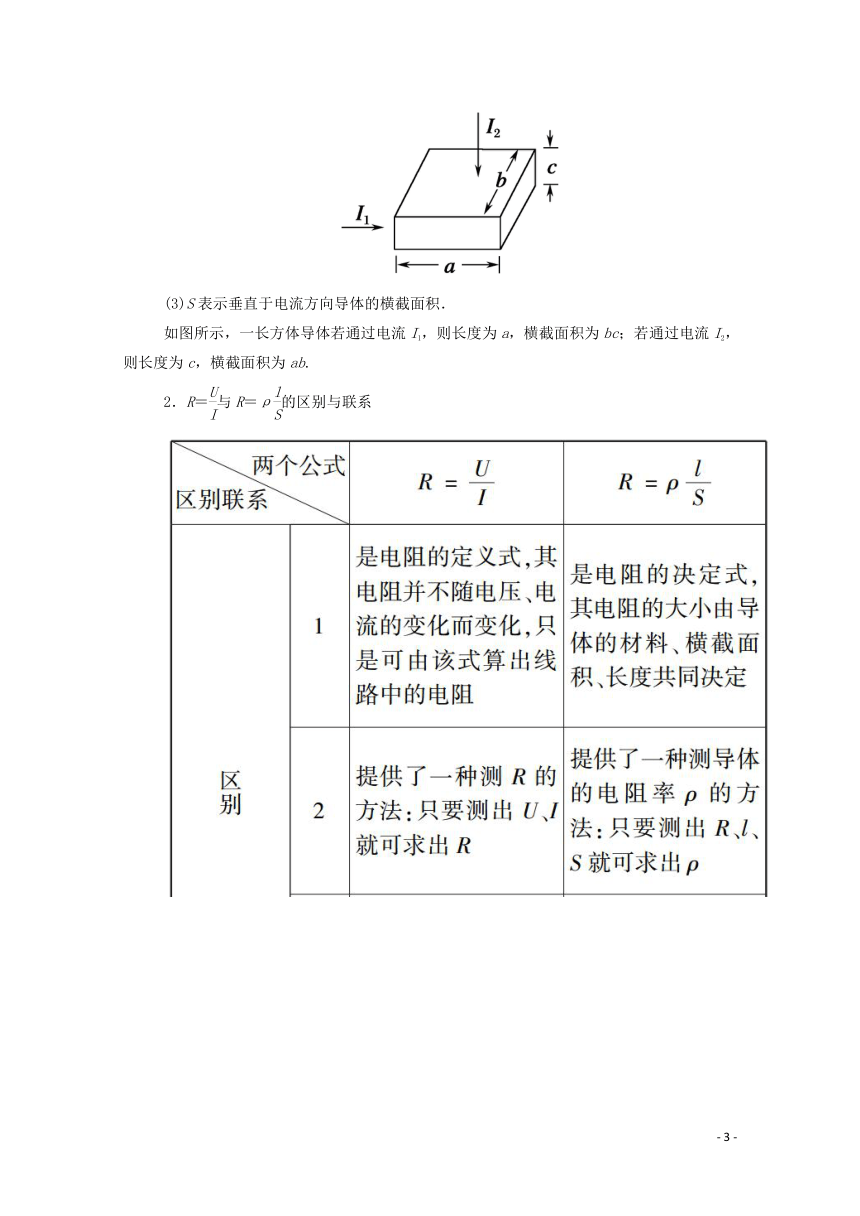 2020_2021学年高中物理第二章恒定电流6导体的电阻学案新人教版选修3_1