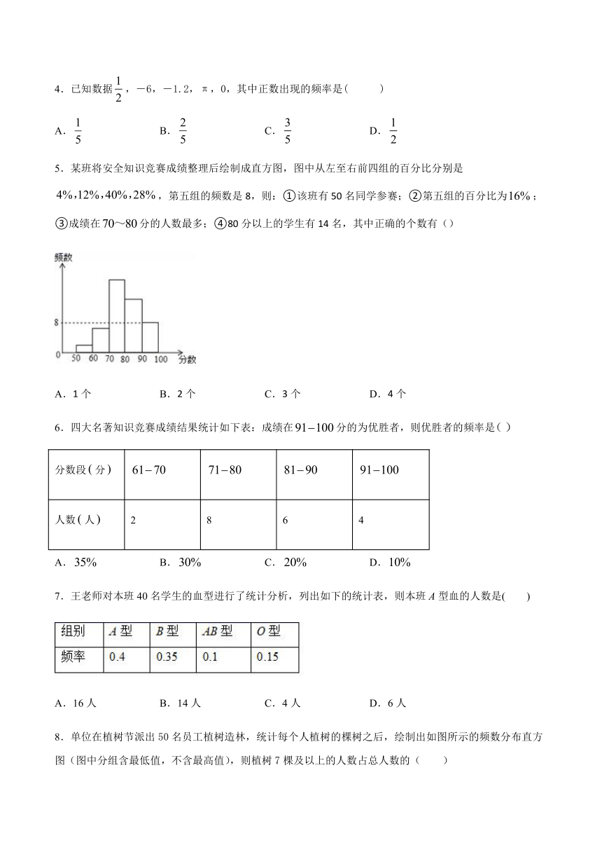 冀教版（2012）八年级下册数学18.4频数分布表与直方图同步练习（word版含答案）