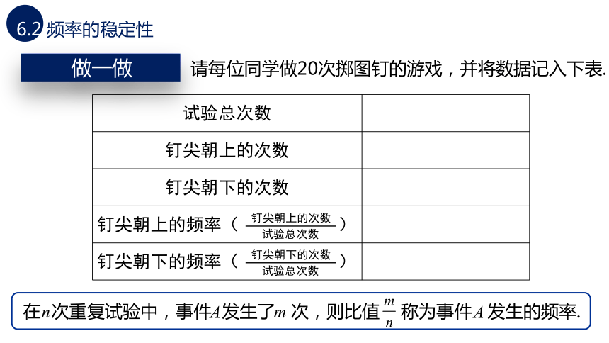 北师大版数学七下6.2 频率的稳定性课件(共29张PPT)