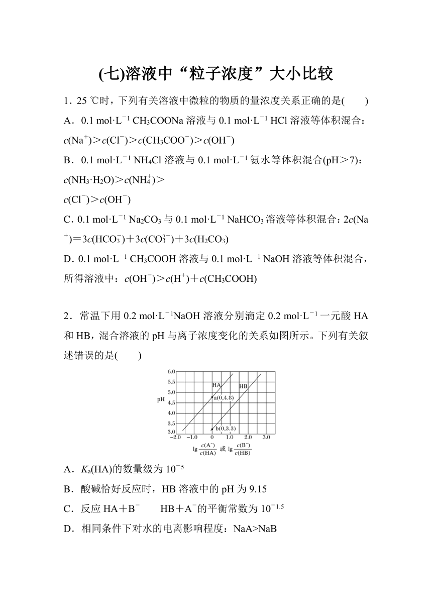 2022年高考三轮复习 选择题强化练 (七)溶液中“粒子浓度”大小比较 （word版含解析）