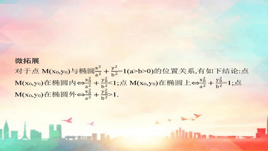 人教A版（2019）选择性必修 第一册第三章 圆锥曲线的方程3.1椭圆（共72张PPT）