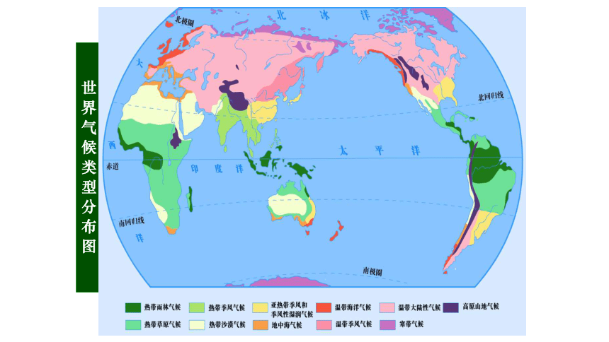 3.2气压带、风带与气候 课件（73张PPT）