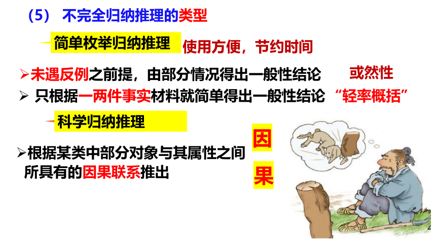 7.1 归纳推理及其方法 课件（31张PPT）-2023-2024学年高中政治统编版选择性必修三逻辑与思维