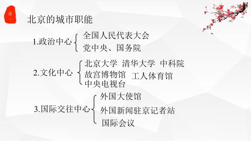 2020-2021学年人教版八年级下册地理6.4祖国的首都——北京课件（共29张ppt）