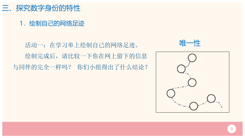 苏科版（2023）  三年级上册  第四单元 我的数字身份  第1课 认识数字身份课件(共13张PPT)