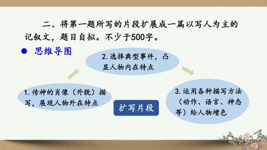 七年级上册语文第三单元写作 写人要抓住特点  课件（共36张ppt）