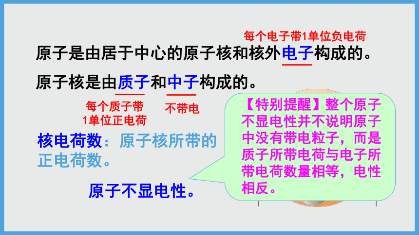 2021-2022学年初中化学人教版九年级上册 第三单元 课题2 第1课时 原子的构成与核外电子排布 课件（33张PPT）