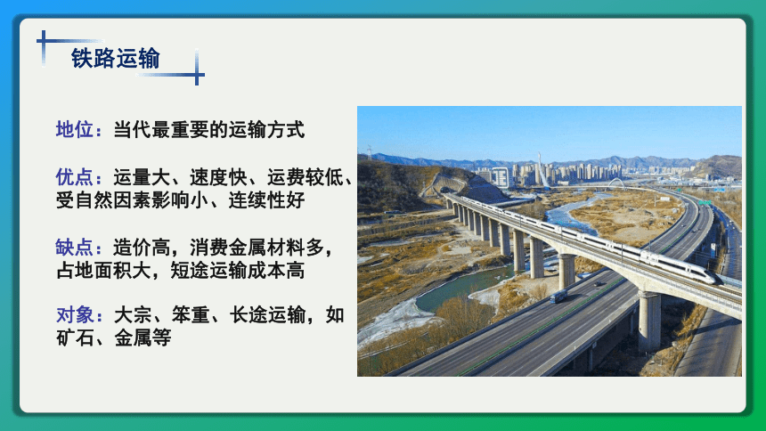 区域地理：中国的交通（56张）