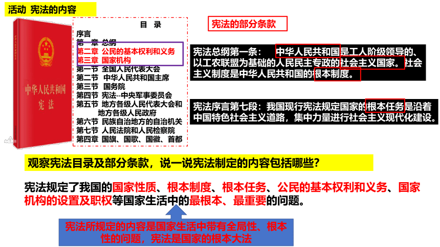 2.1 坚持依宪治国 课件(共17张PPT)- 2023-2024学年统编版道德与法治八年级下册