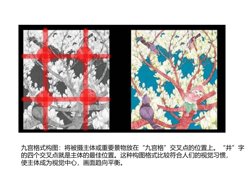 冀美版  六年级美术下册课件 7绘画构图初步1  （23张PPT）