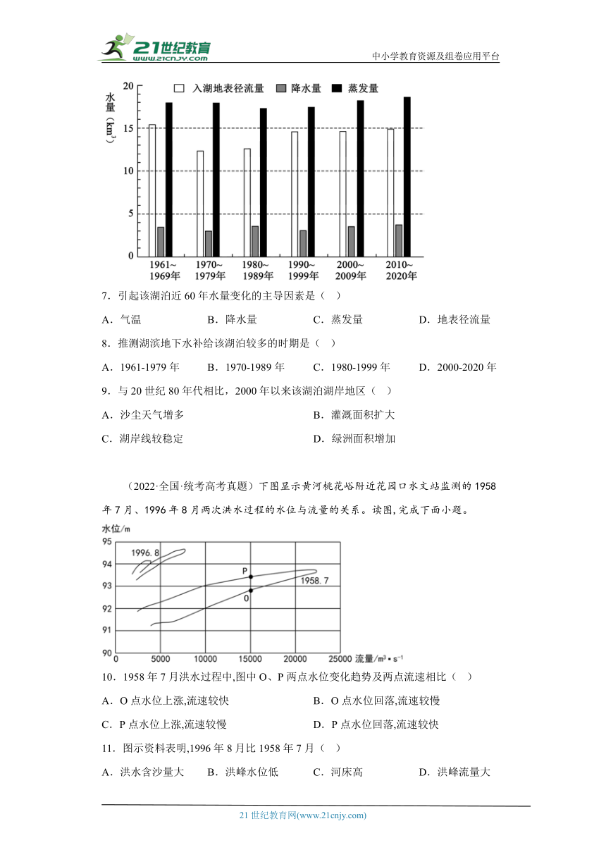 全国各地高考地理三年（2020-2022）真题分类汇编-13（自然地理）相互联系的水体（含解析）