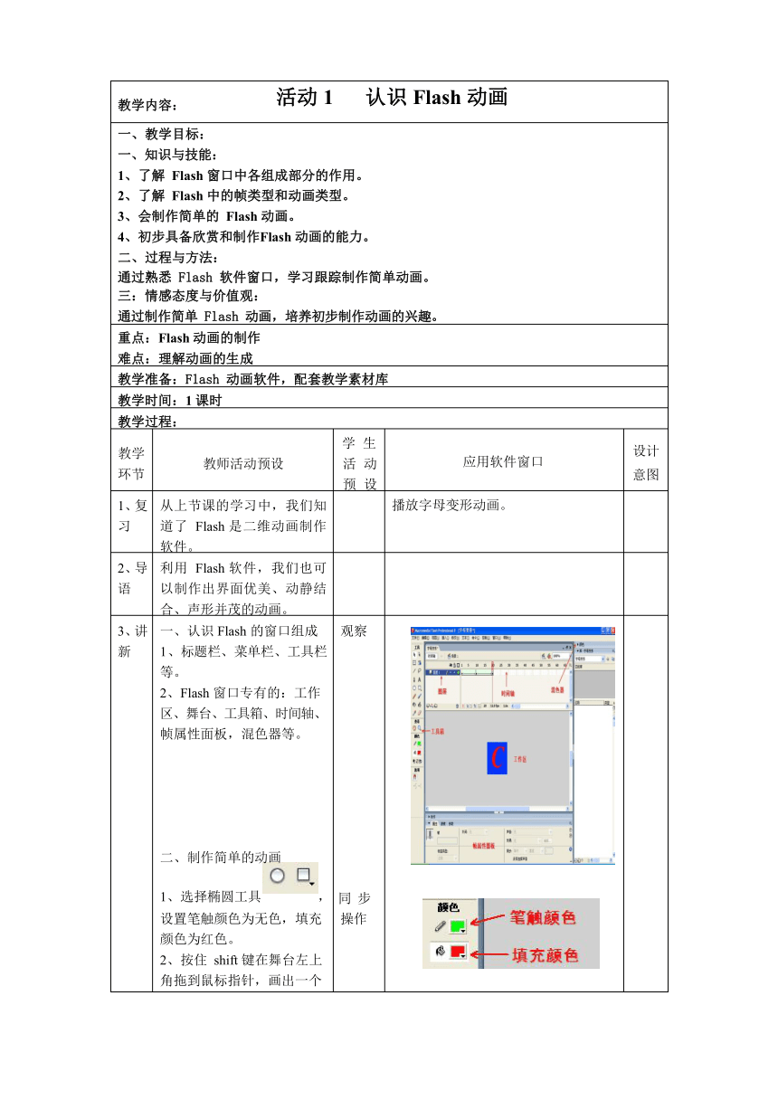 人教版信息技术八年级下册 第2章 活动1 认识Flash动画 教案