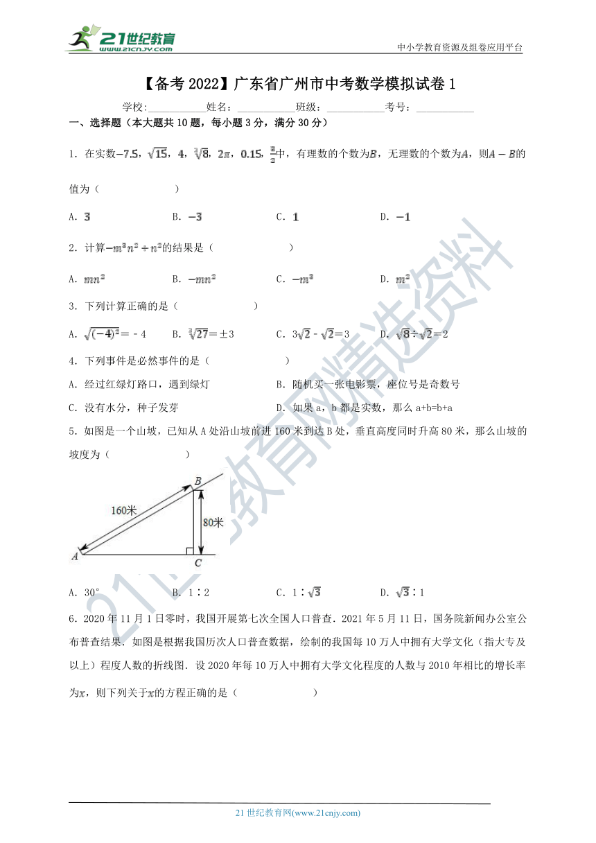 【备考2022】广东省广州市中考数学模拟试卷1（含解析）