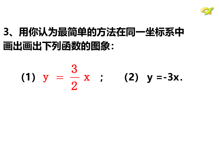 2020-2021学年人教版数学八年级下册 19.2.2.2 正比例函数的图象和性质 课件（共32张ppt）