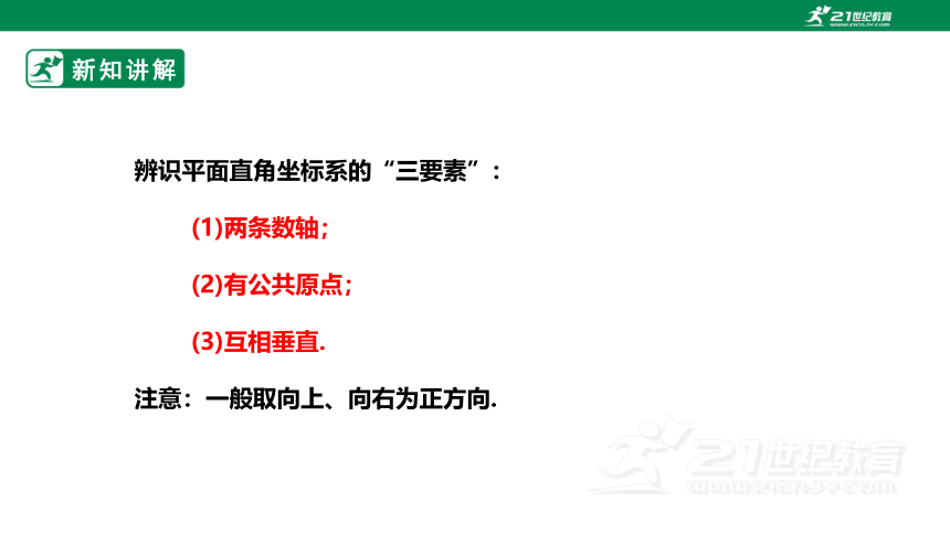 【新课标】3.2.1平面直角坐标系 课件（共23张PPT）