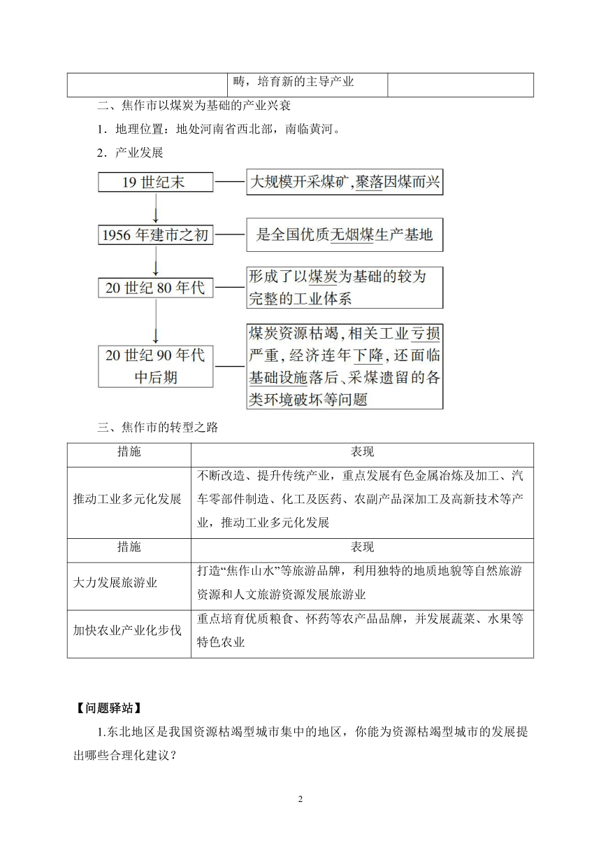 2.3 资源枯竭型城市的转型发展—2022-2023学年高二地理人教版（2019）选择性必修2导学案 （含答案）