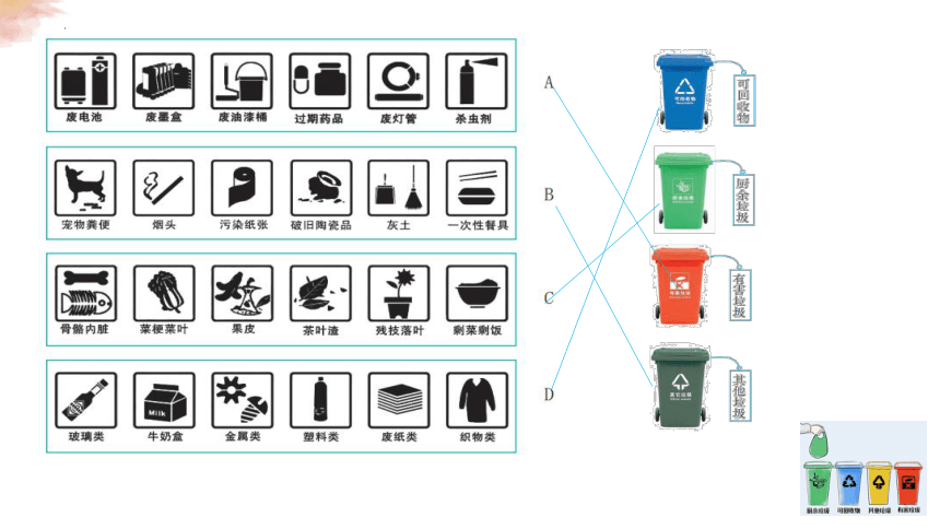 第8課ごみ問題 单词课件（32张）