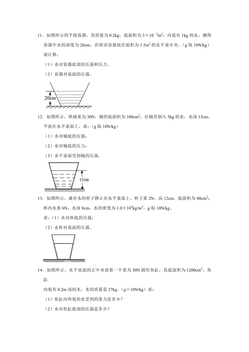 2020-2021学年苏科版八年级物理下册 第十章重点专题十一：液体压强大小(含解析）