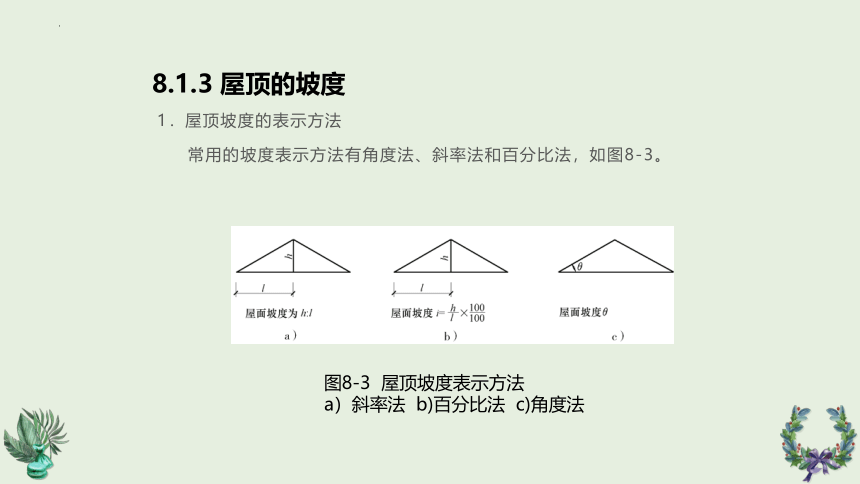 第8章 屋顶  课件(共27张PPT)《建筑识图与构造》同步教学（机械工业出版社）