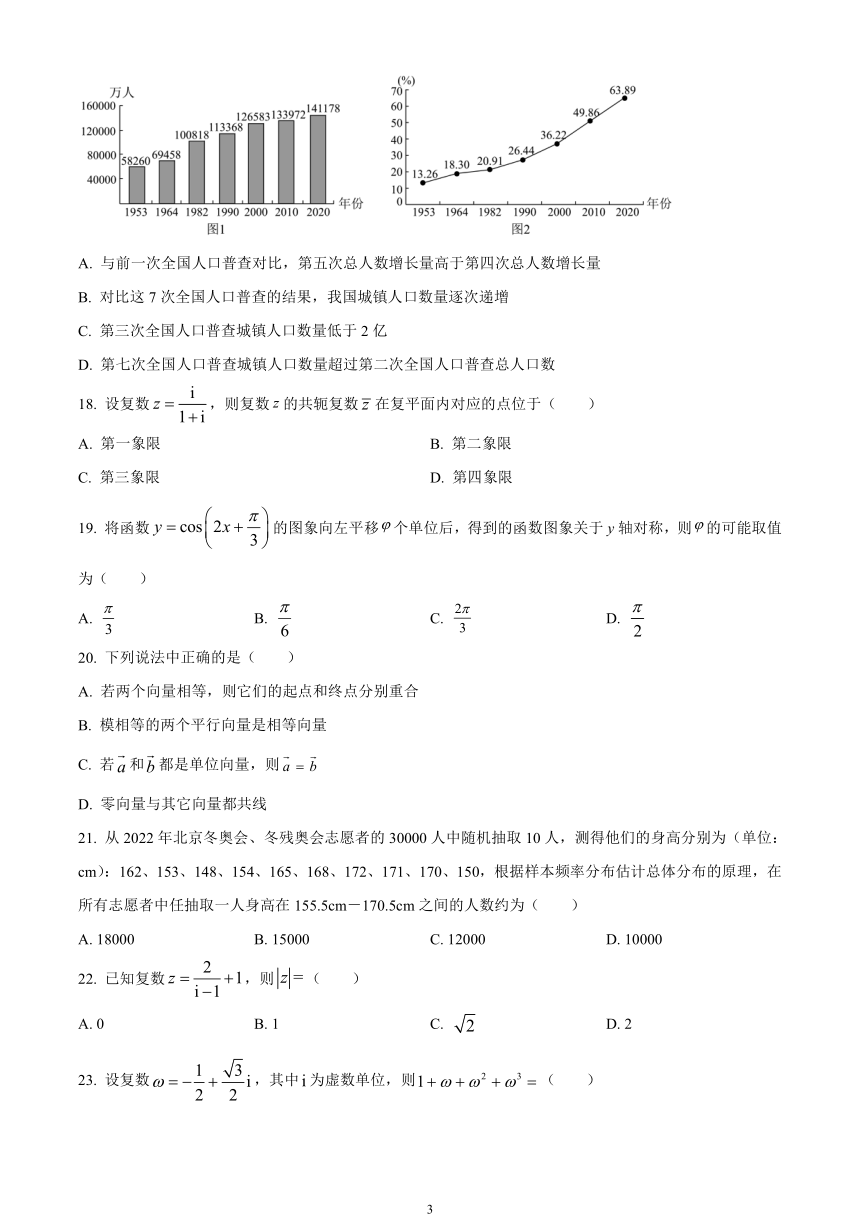 2023年3月河北省普通高中学业水平合格性考试模拟（一）数学试题（有解析）