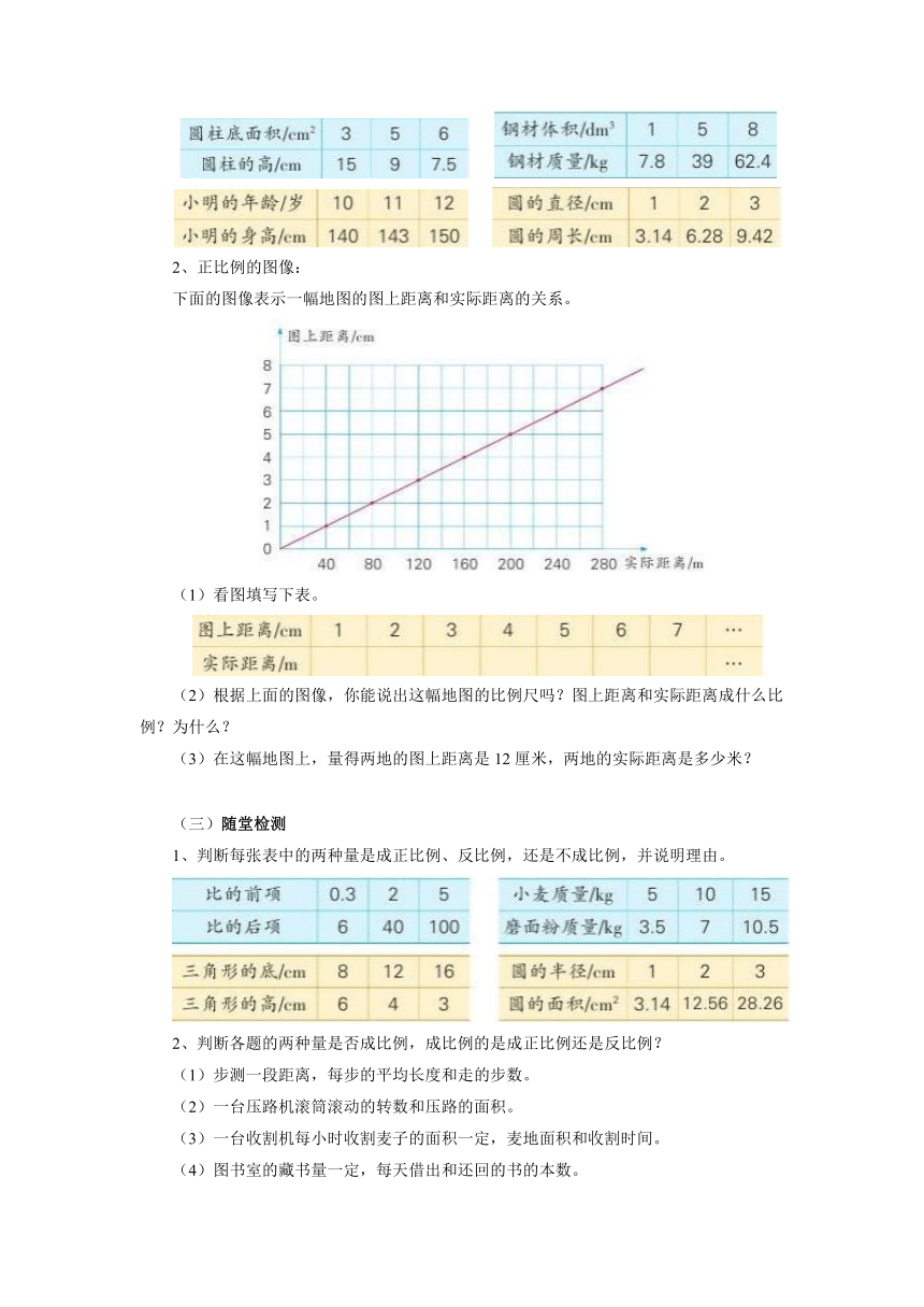 7.14正比例和反比例回顾与整理（二）（教案）- 数学六年级下册