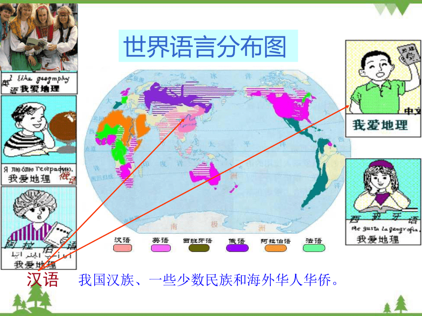 湘教版地理七年级上册 第三章《第三节世界的语言与宗教》 课件(共23张PPT)