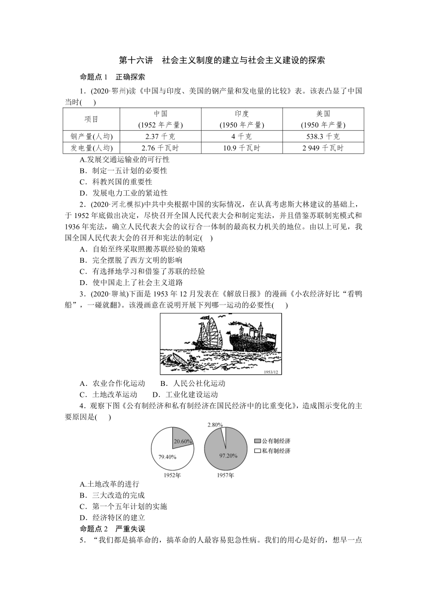 2021年河北省中考历史一轮复习 ：第十六讲 社会主义制度的建立与社会主义建设的探索  同步练习（含答案）